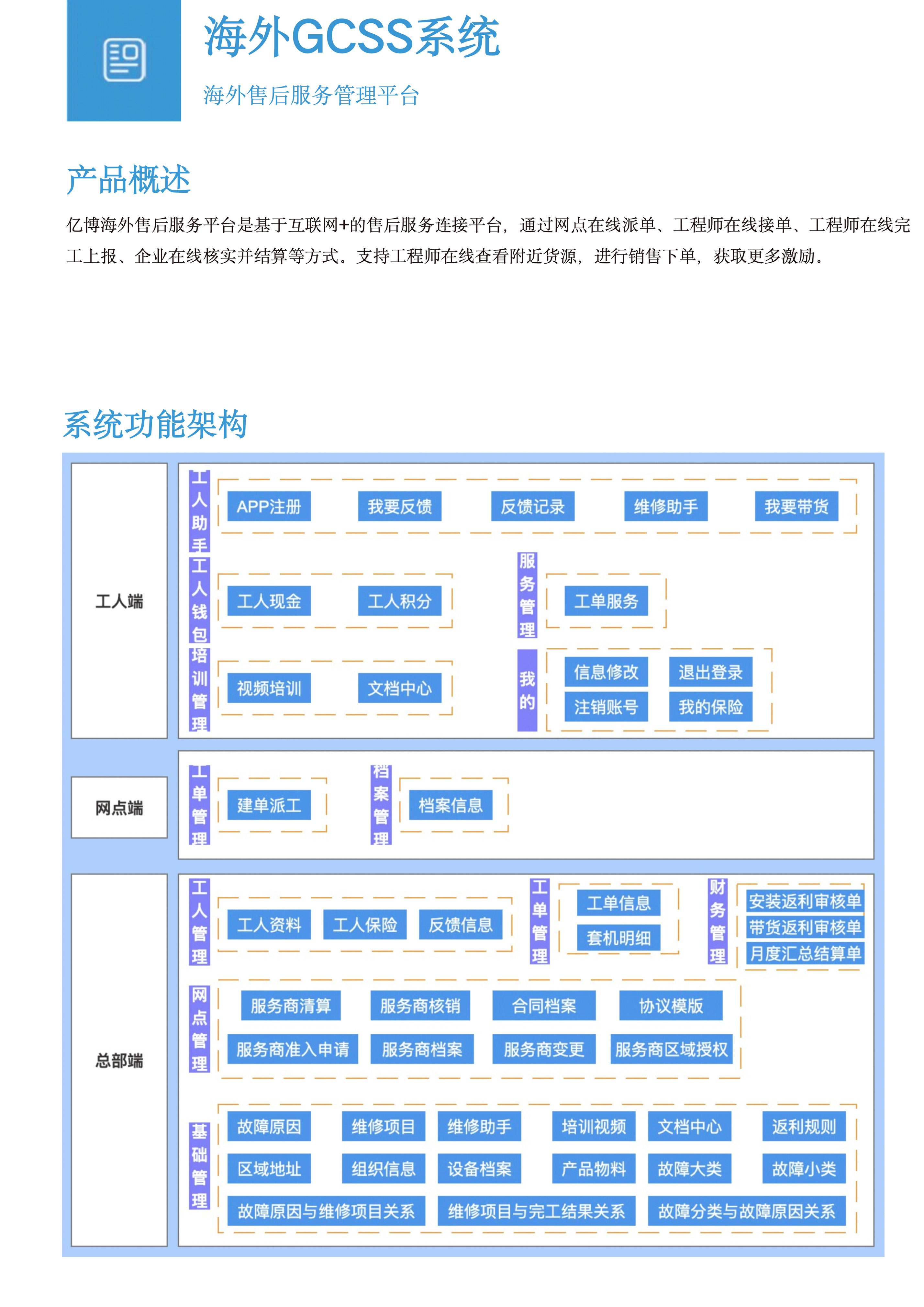 亿博技术产品简介202311_15.jpg