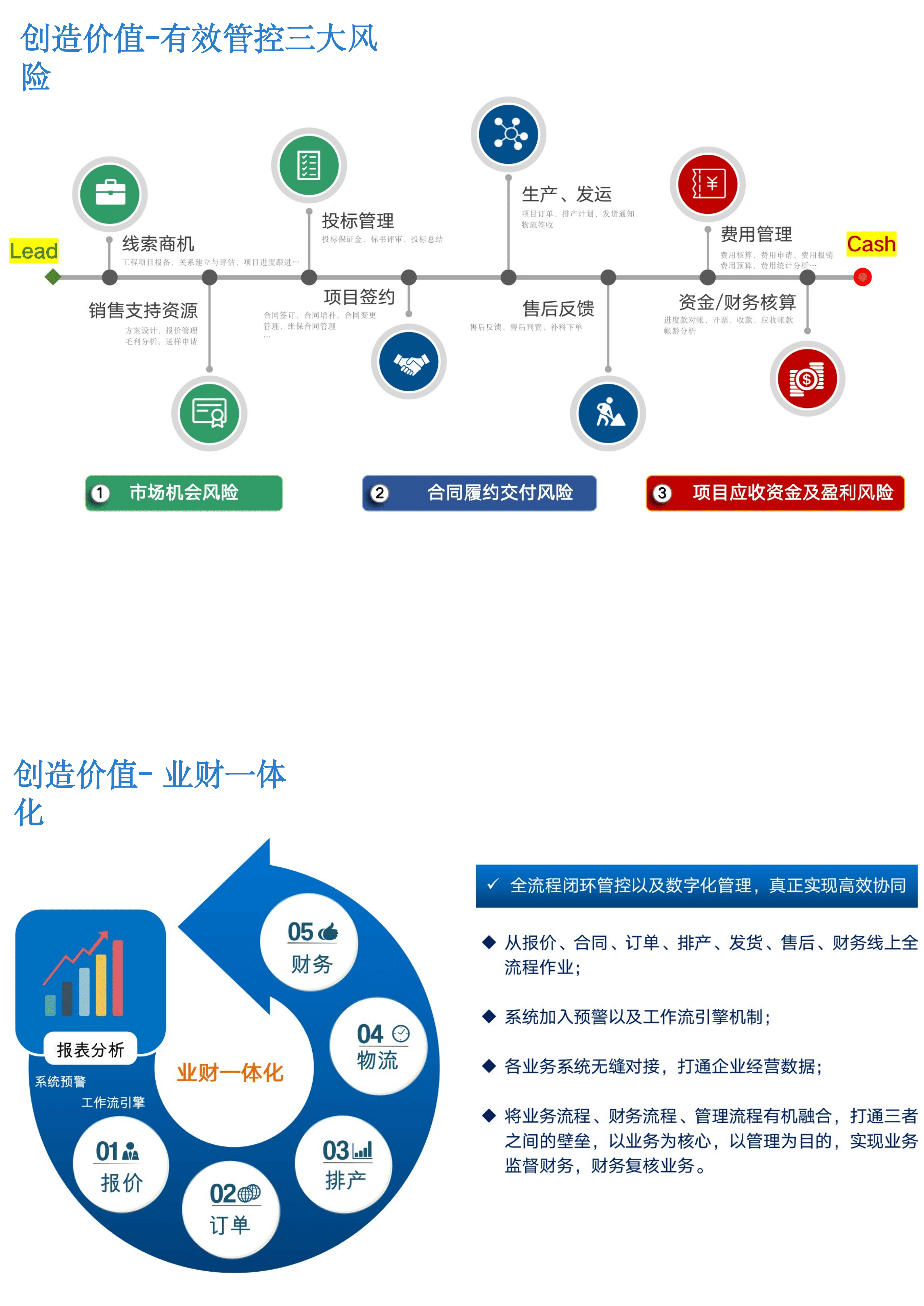 亿博技术产品简介202311_07.png
