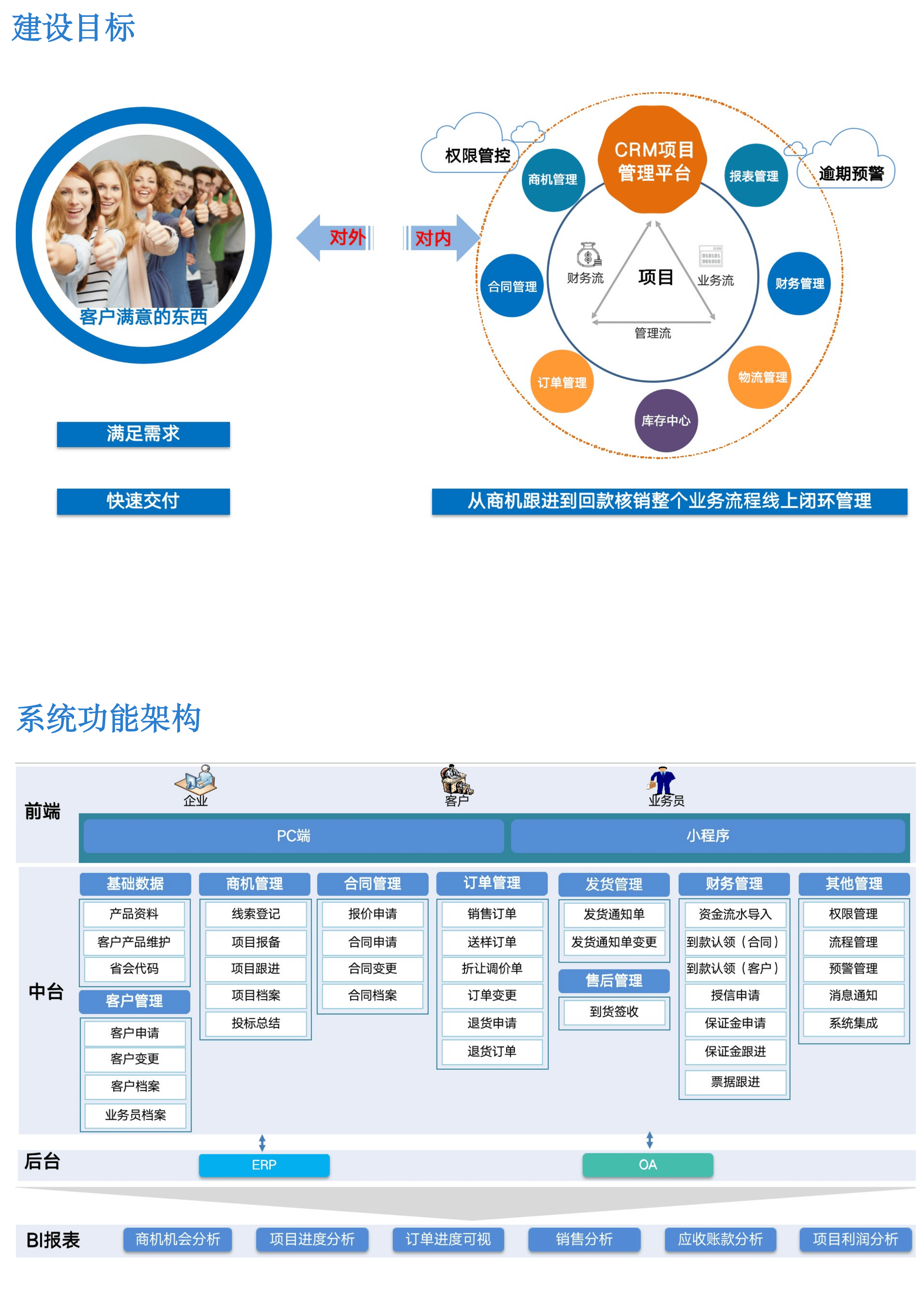 亿博技术产品简介202311_06.png