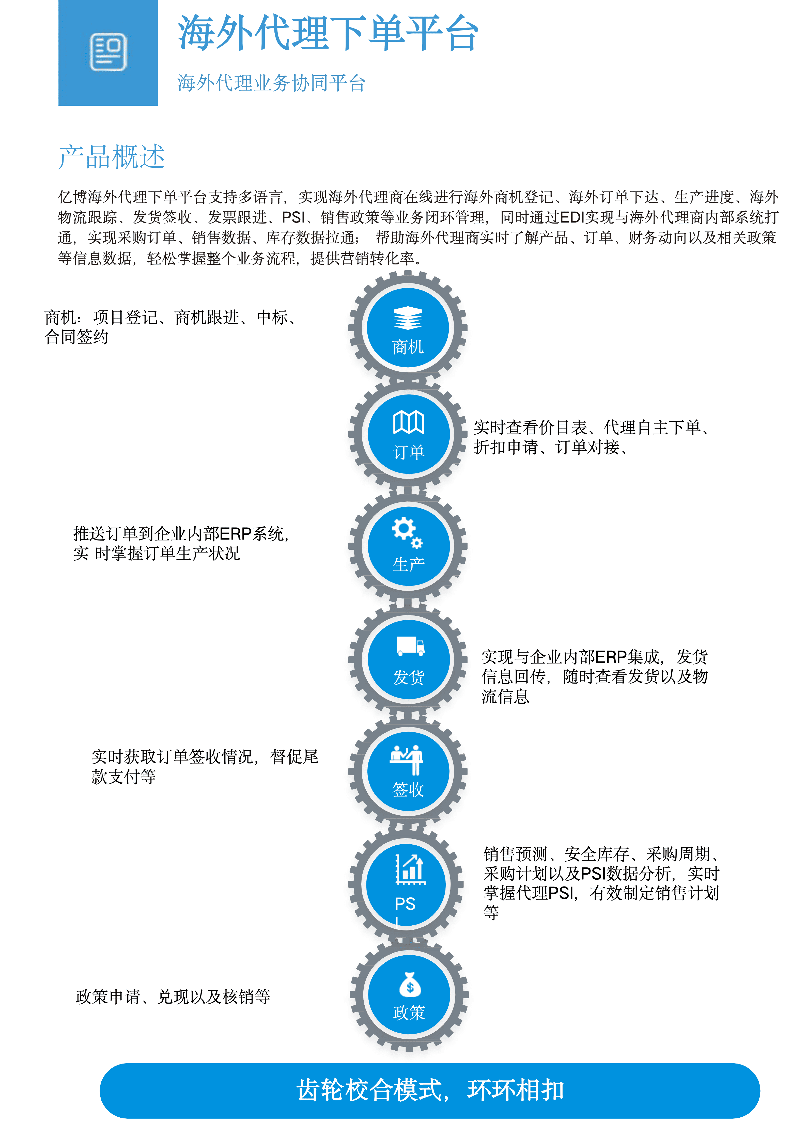 亿博技术产品简介202311_09.png