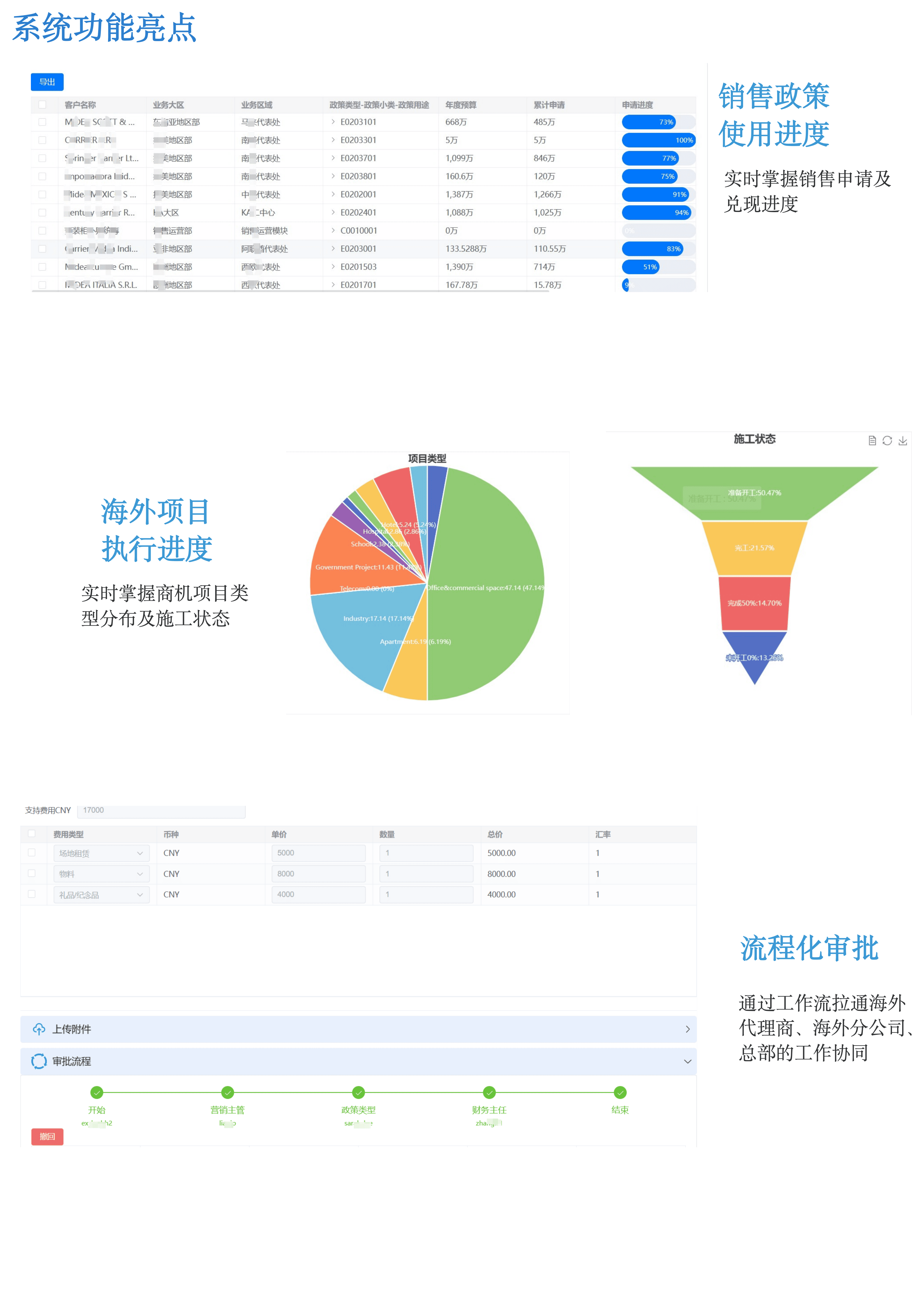 亿博技术产品简介202311_10.png