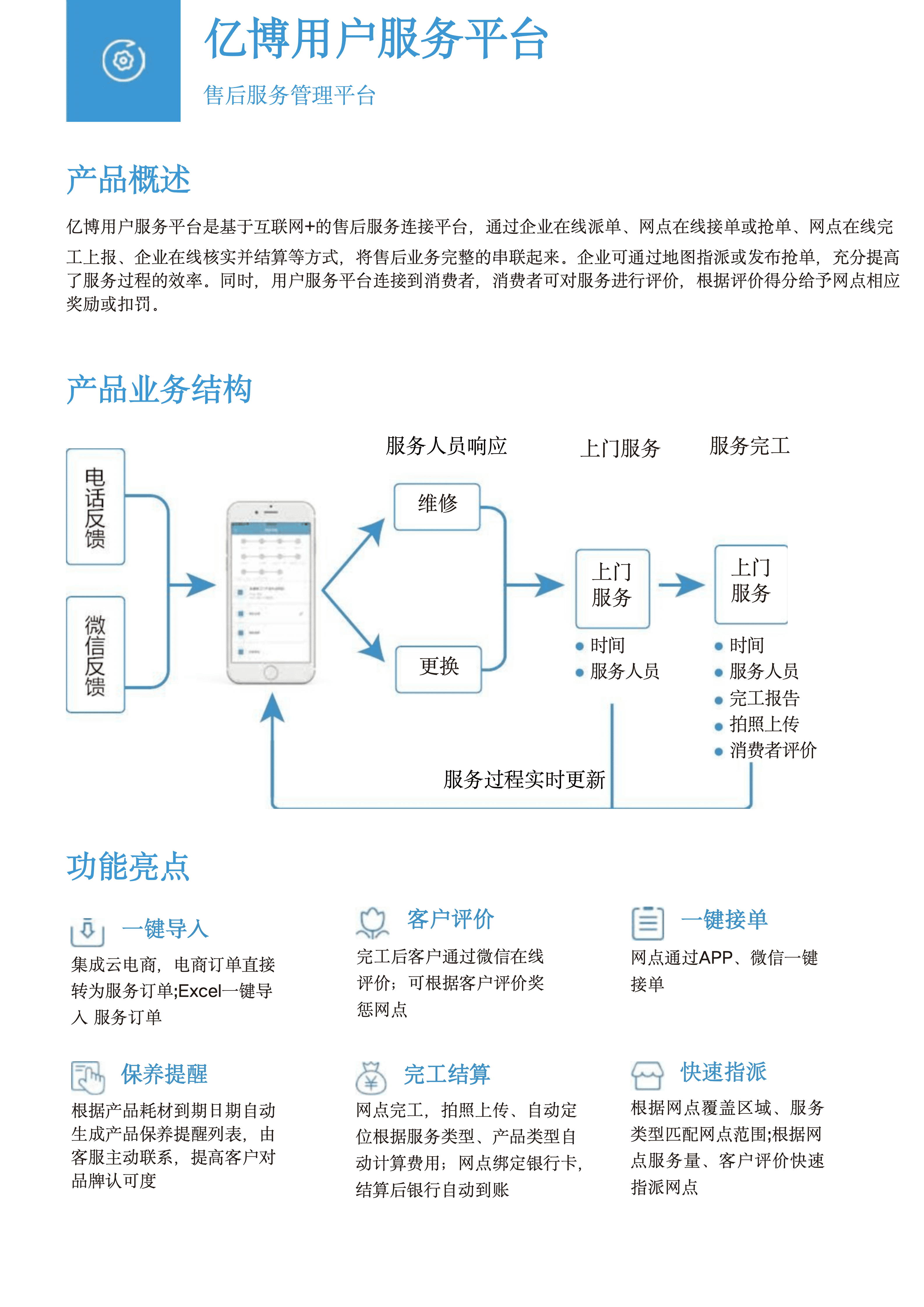 亿博技术产品简介202311_13.png